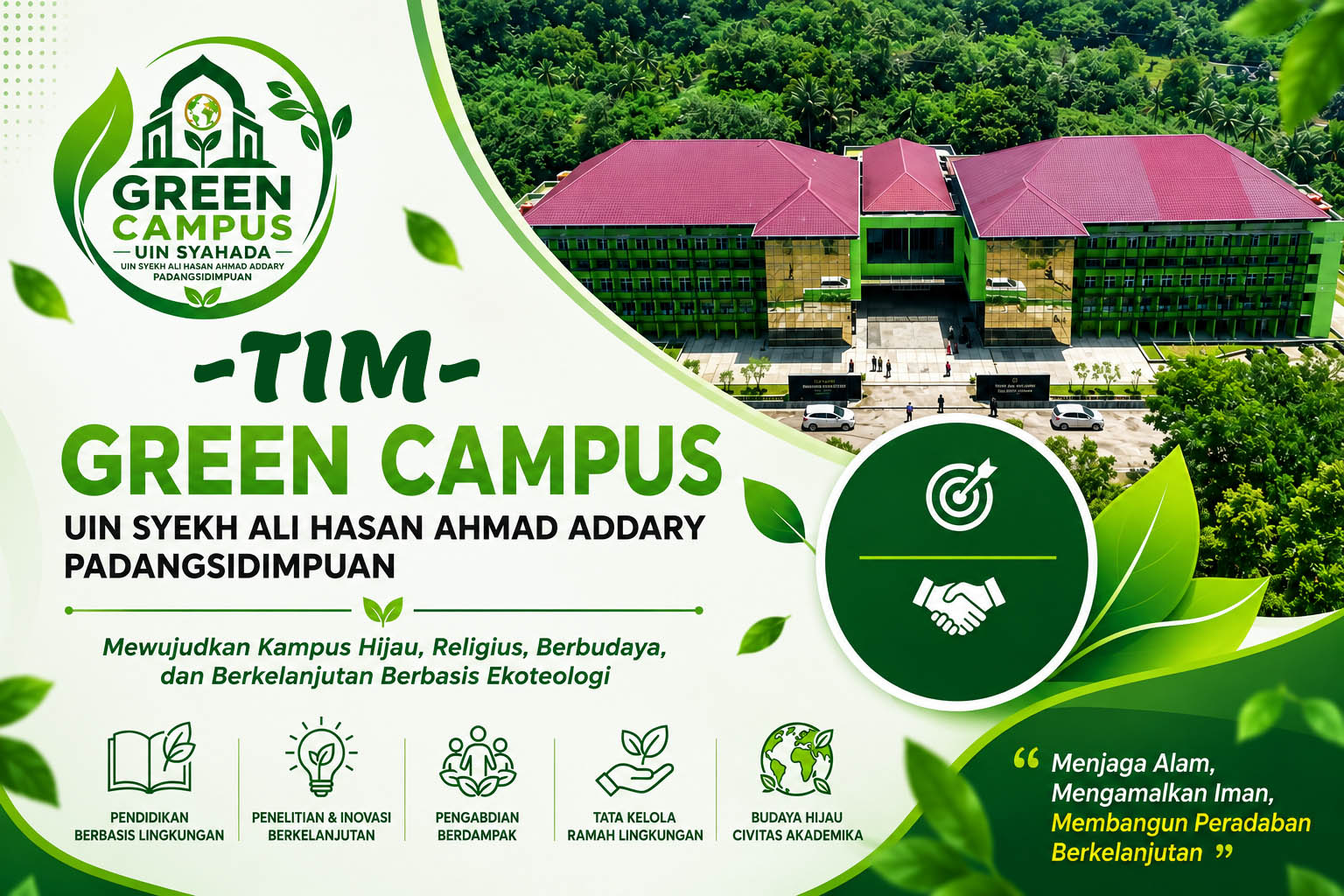 Tim Ad Hoc Ui Greenmetric World University  Universitas Islam Negeri Syekh Ali Hasan Ahmad Addary Padangsidimpuan