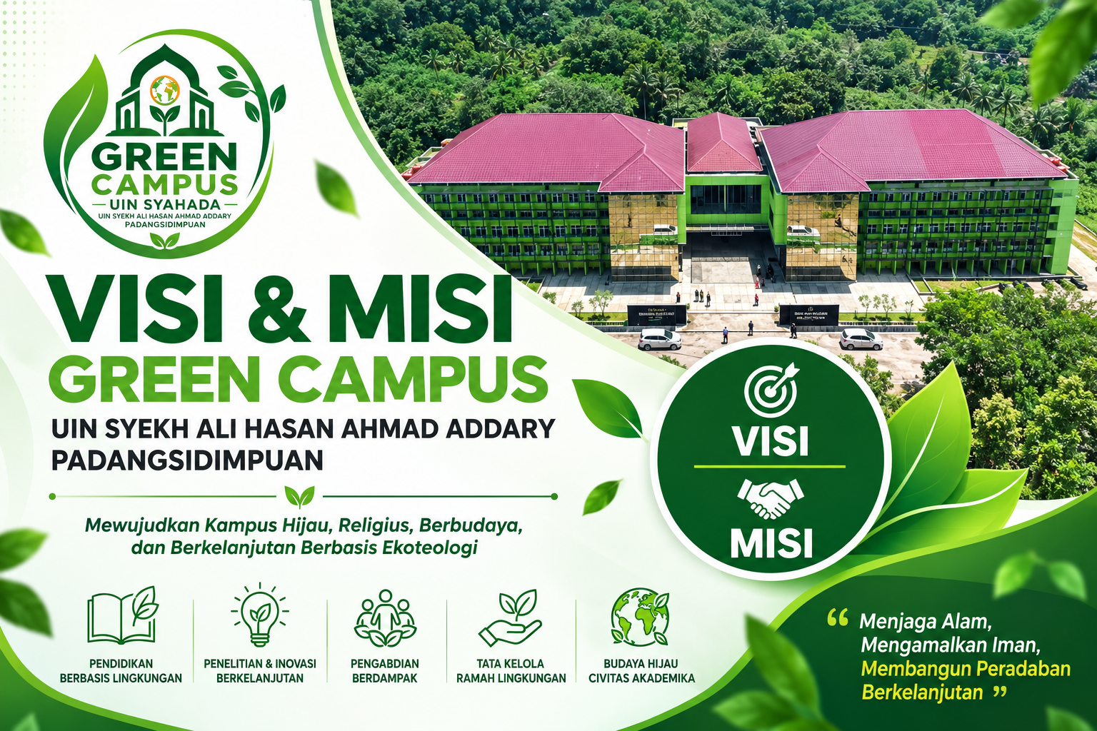 Visi & Misi Green Campus UIN Syekh Ali Hasan Ahmad Addary Padangsidimpuan